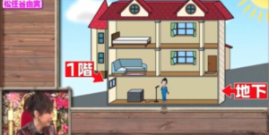 松任谷由実の現在と昔の世田谷の豪邸 逗子の別荘と実家の呉服店 八王子 画像 J Rock Star